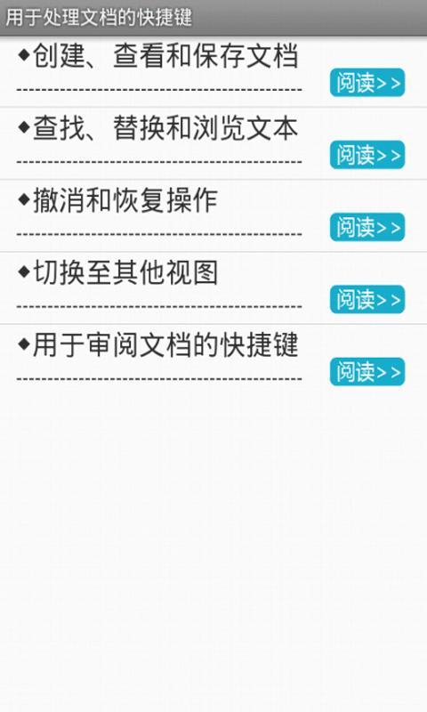 word快捷键大全