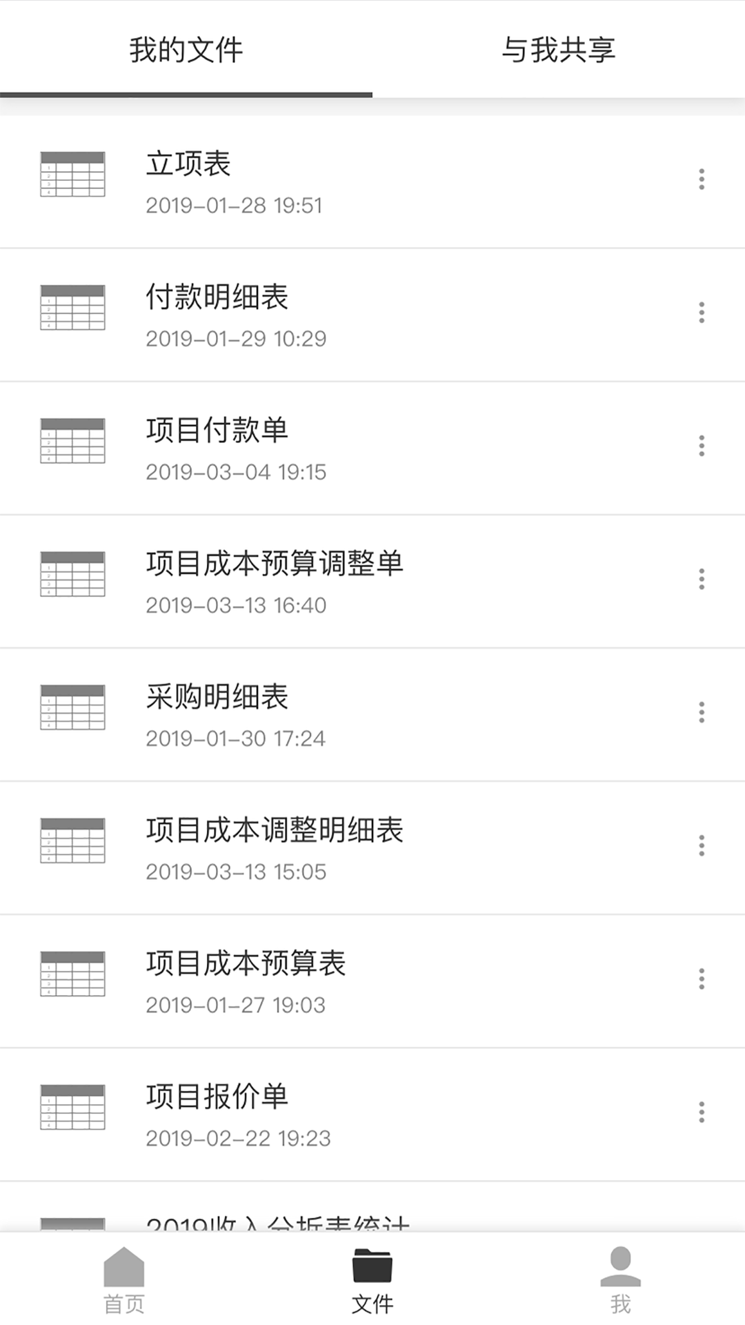 深表表格