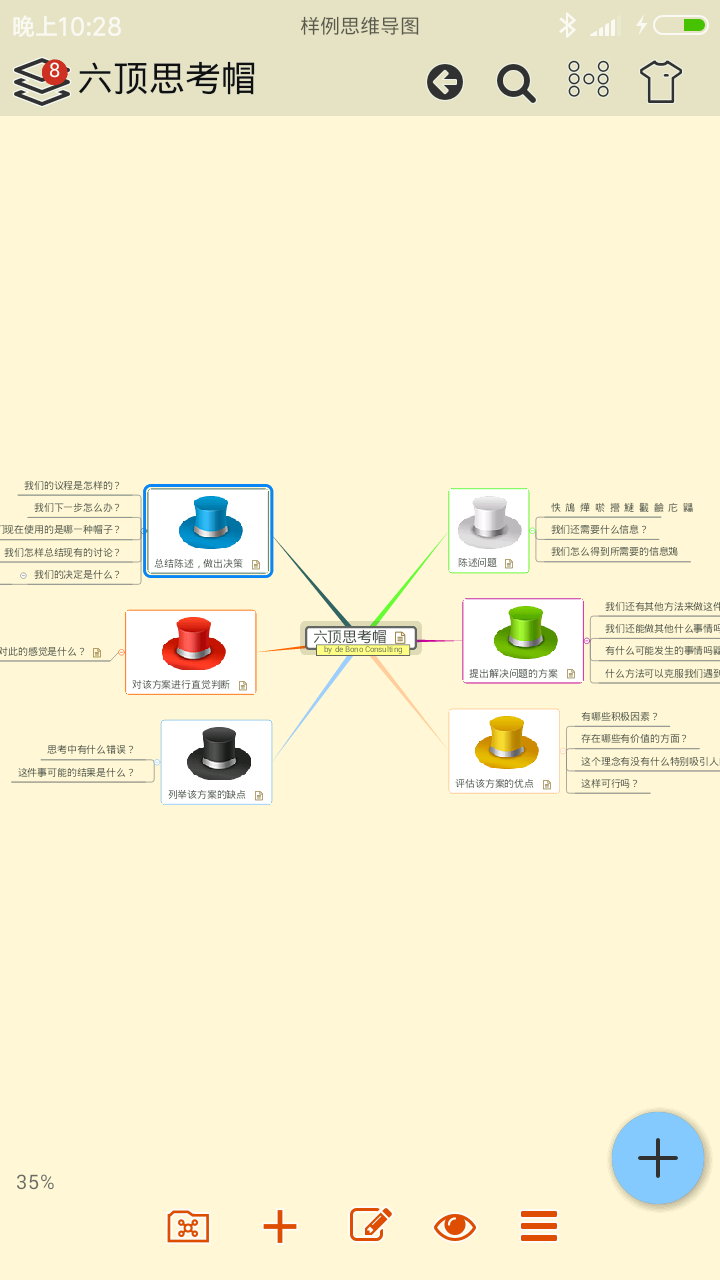 极品思维导图