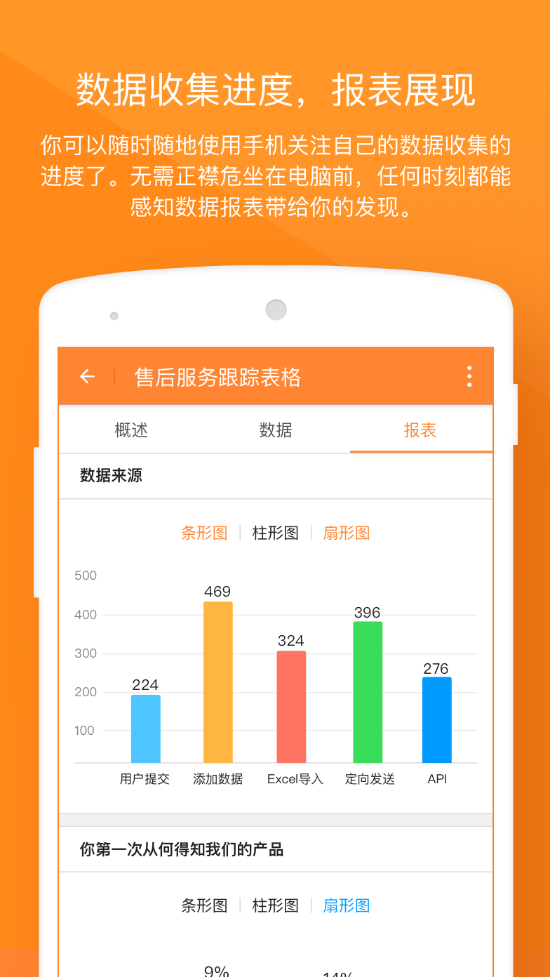 金数据