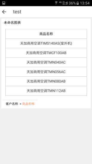 数据罗盘
