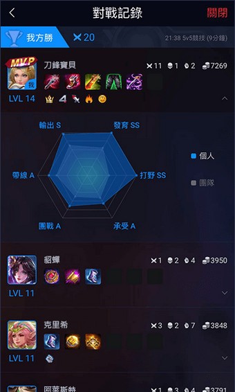 竞时通