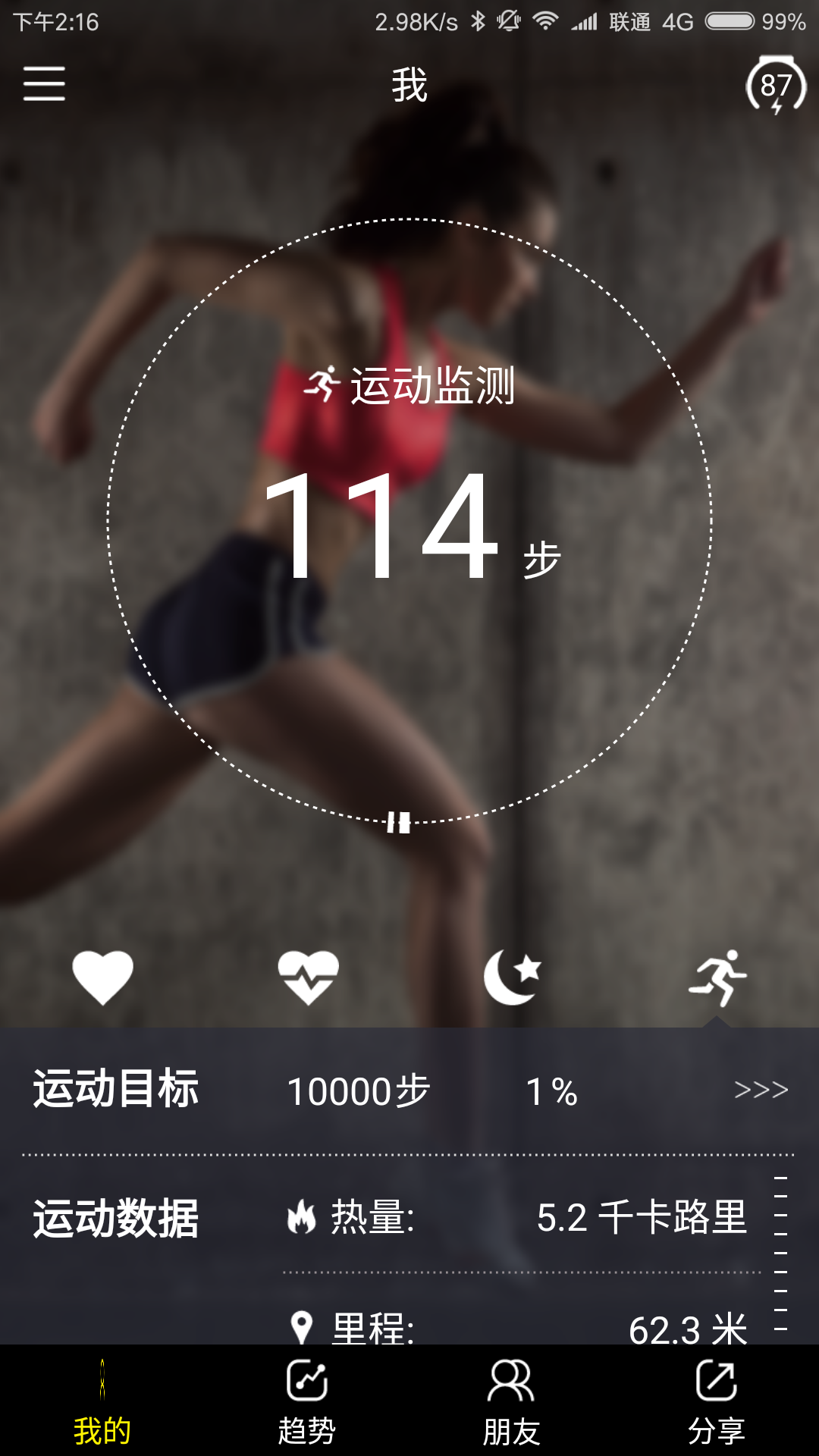 UME