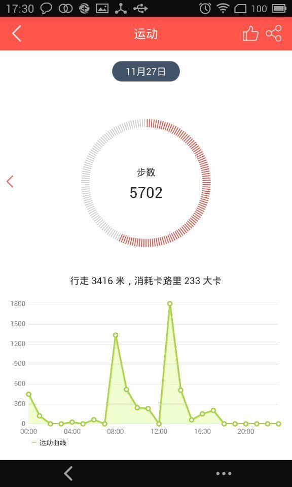 安康信