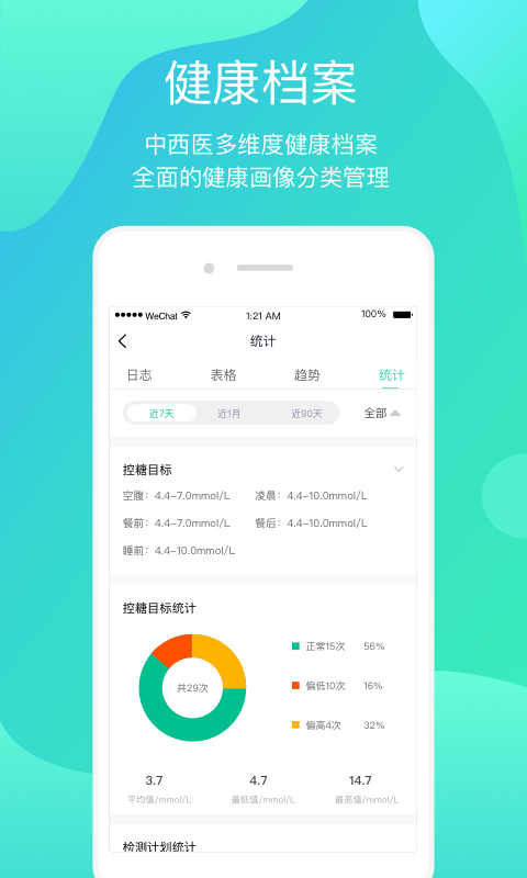 正糖名家