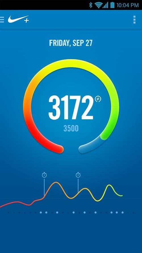 Nike  FuelBand