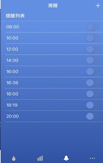 喝水提醒器PRO