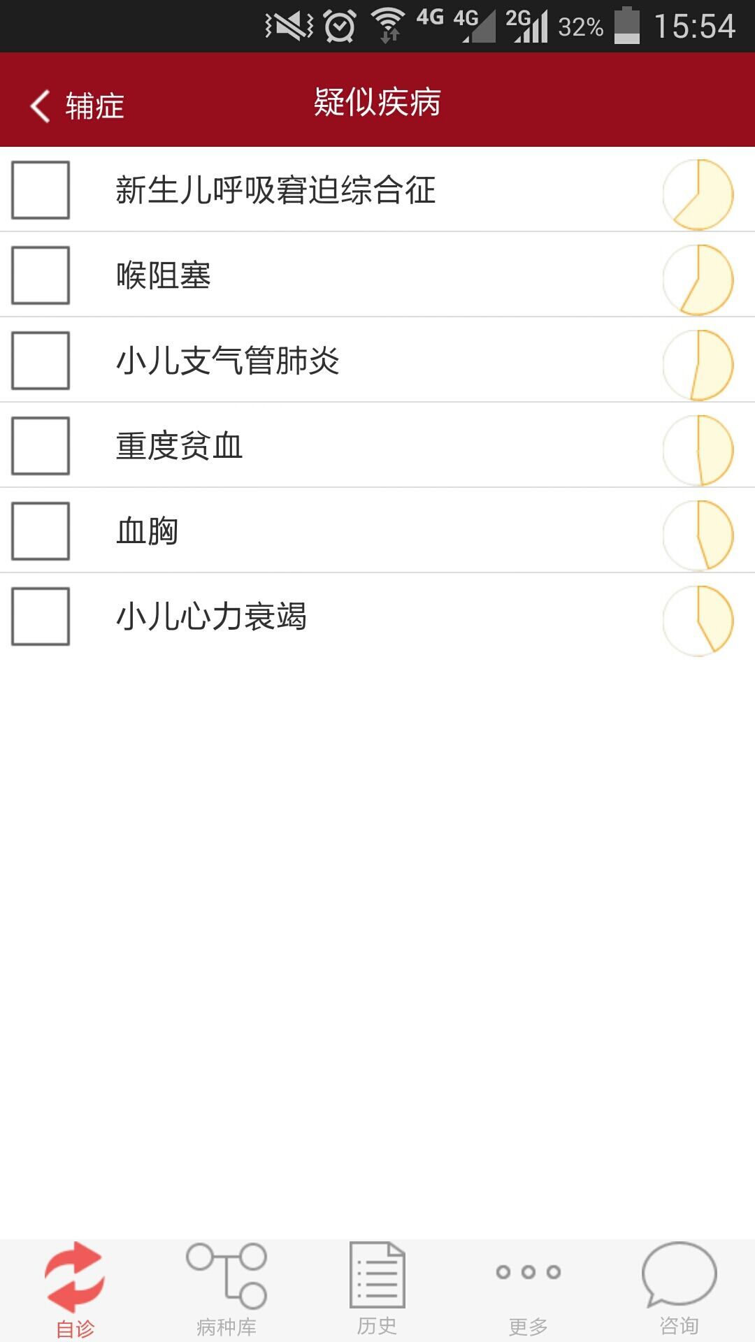 信手询医