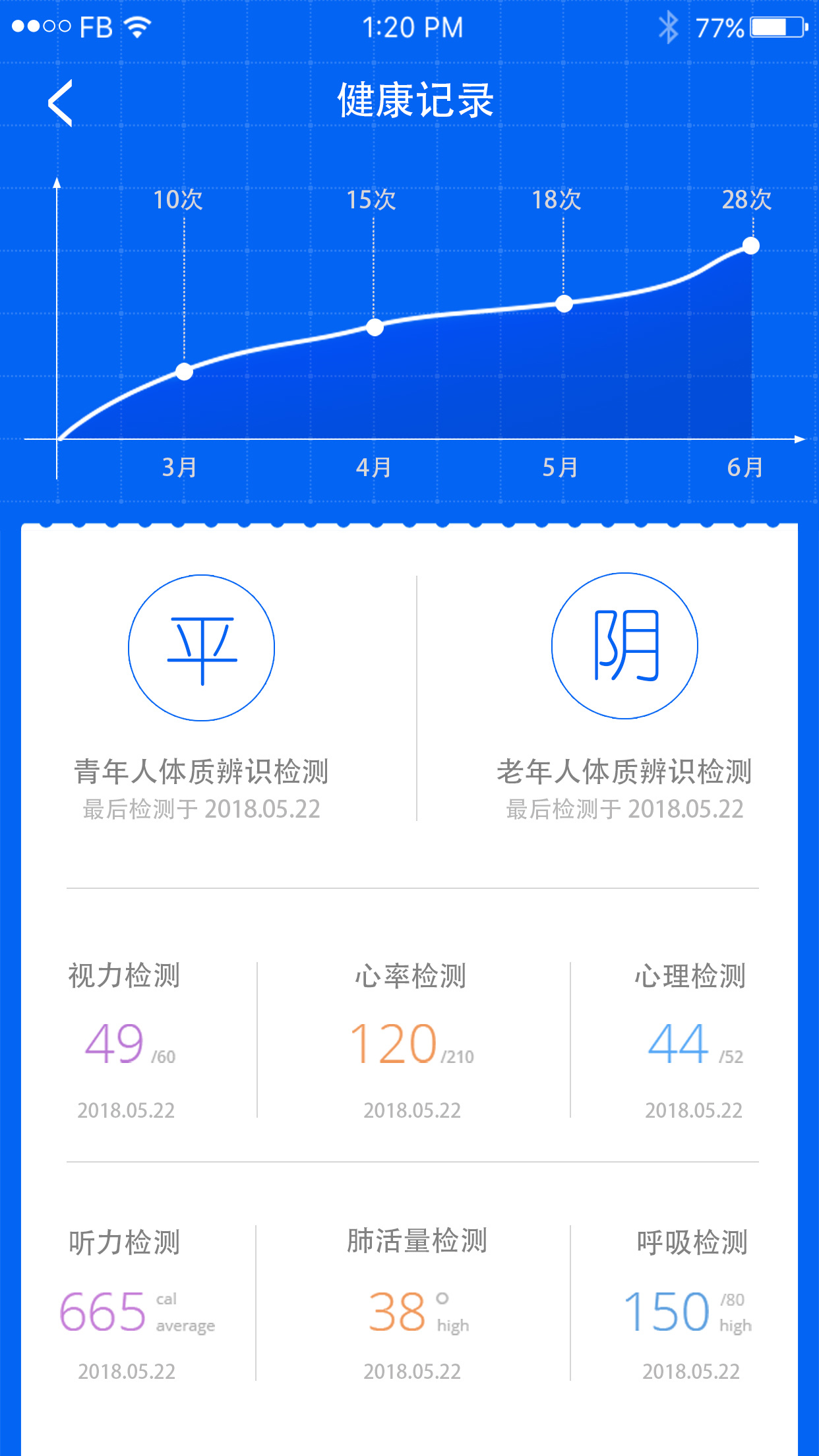 中医体质辨识