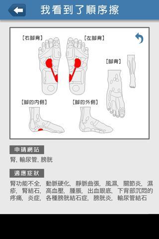 足部按摩