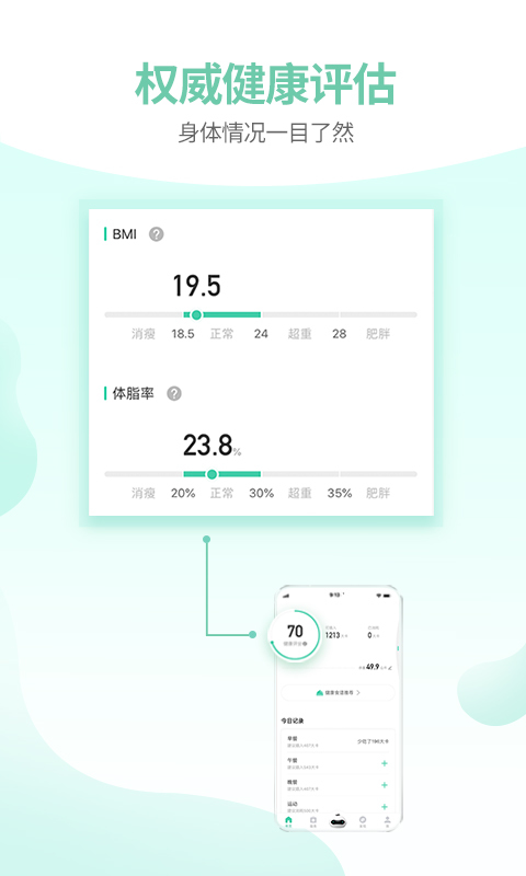 减约