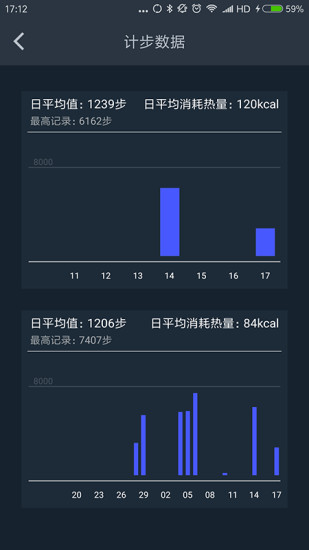 菠菜健身