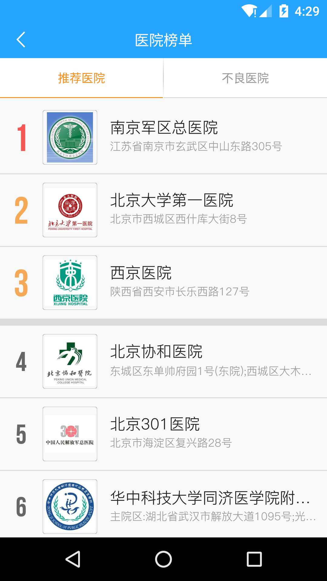 肾斗士