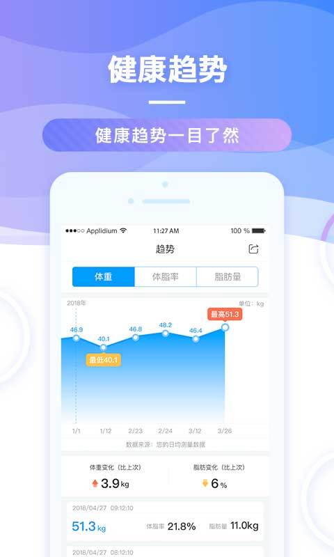 见证奇迹