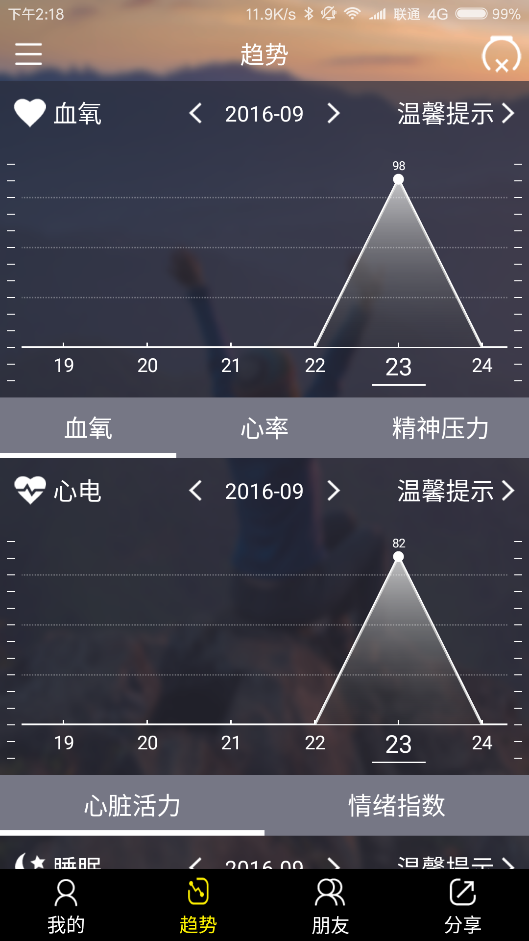 UME