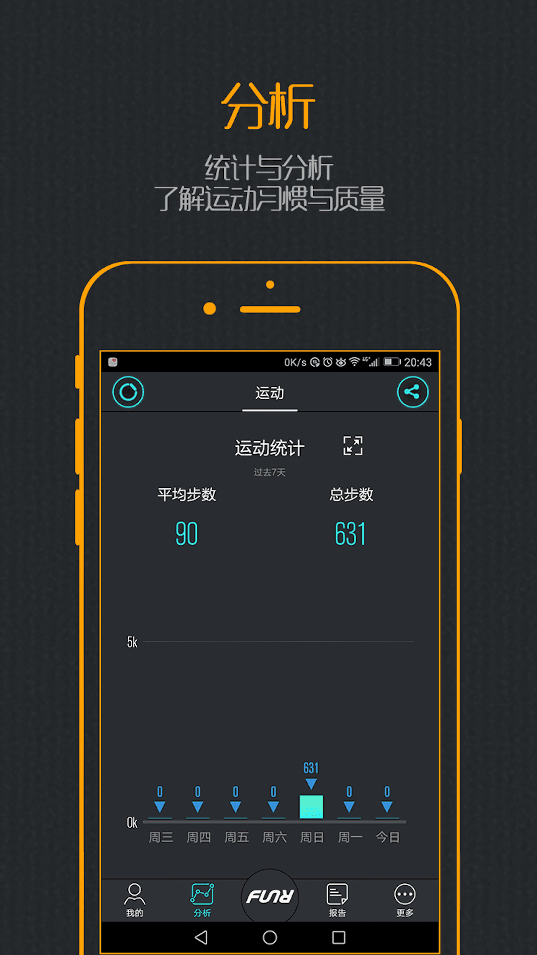 乐跑