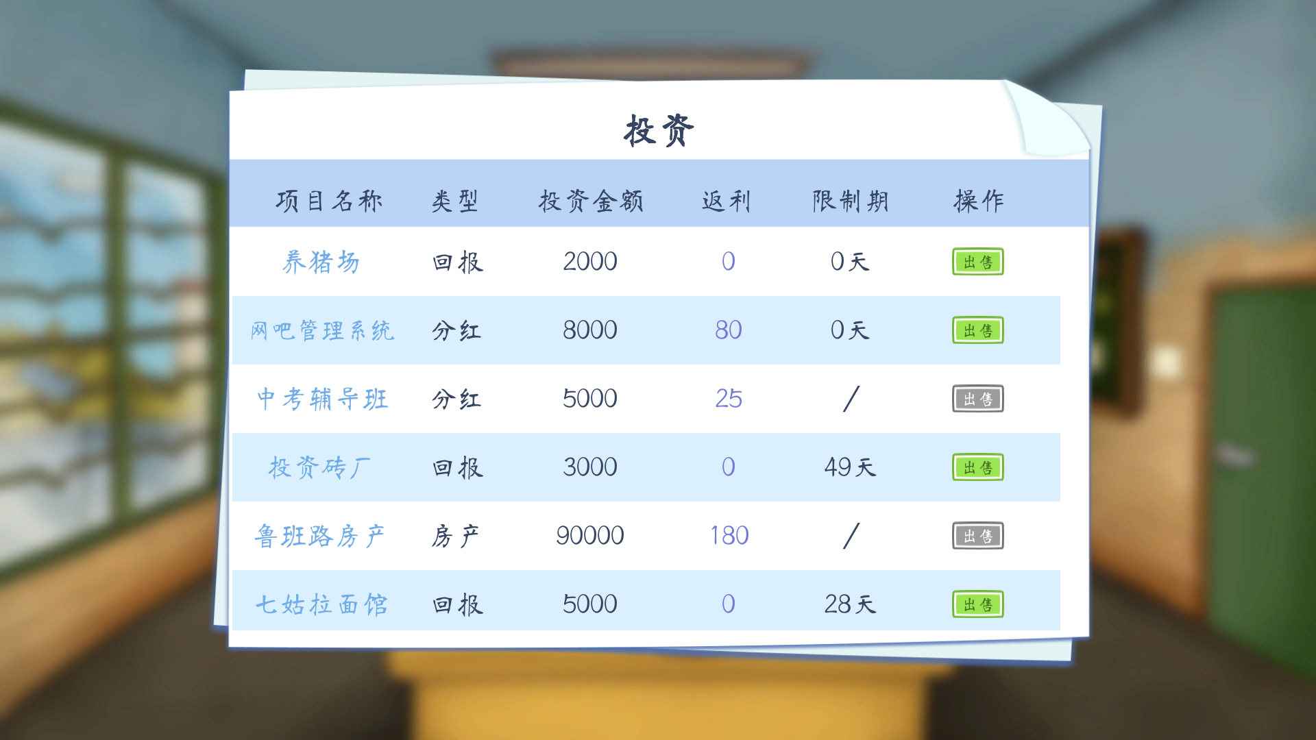 创业模拟器折相思
