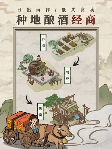 古代酒楼模拟器