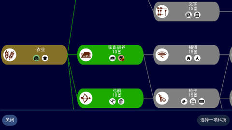 文明帝国手机版mod