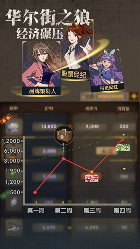 最终庇护所无限金币版