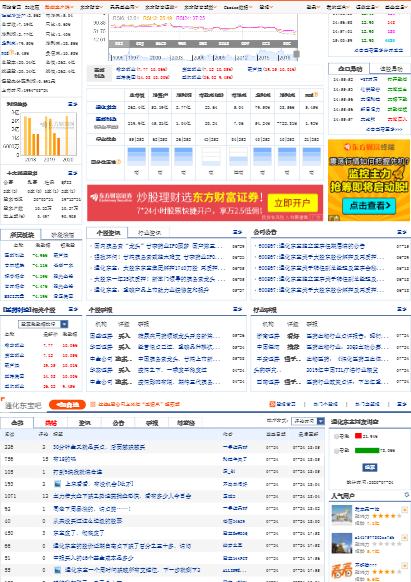 通化东宝股票