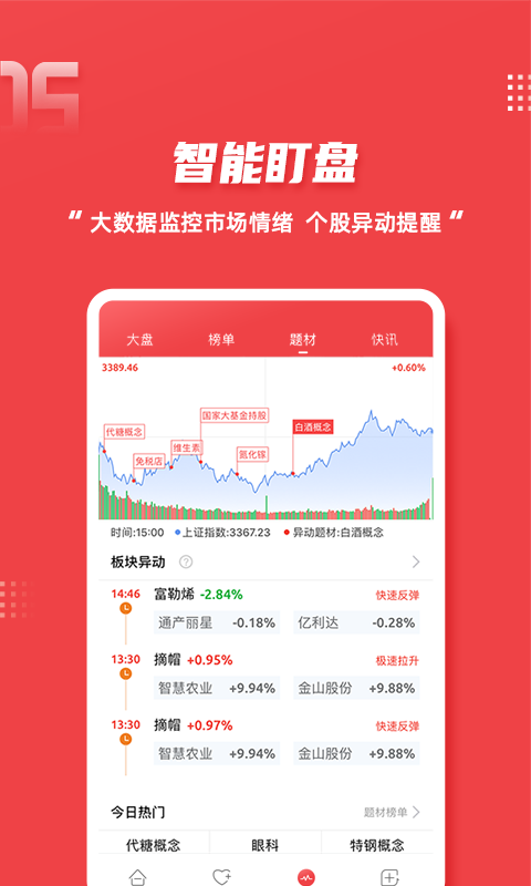 东方股票