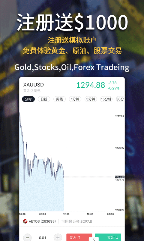 外汇交易