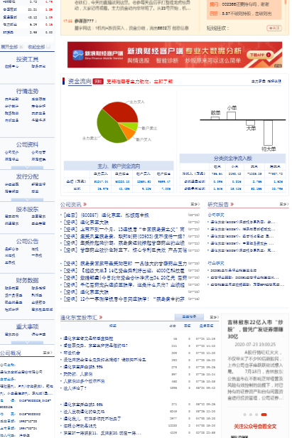 通化东宝股票