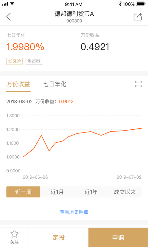 德邦基金
