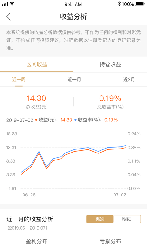 德邦基金