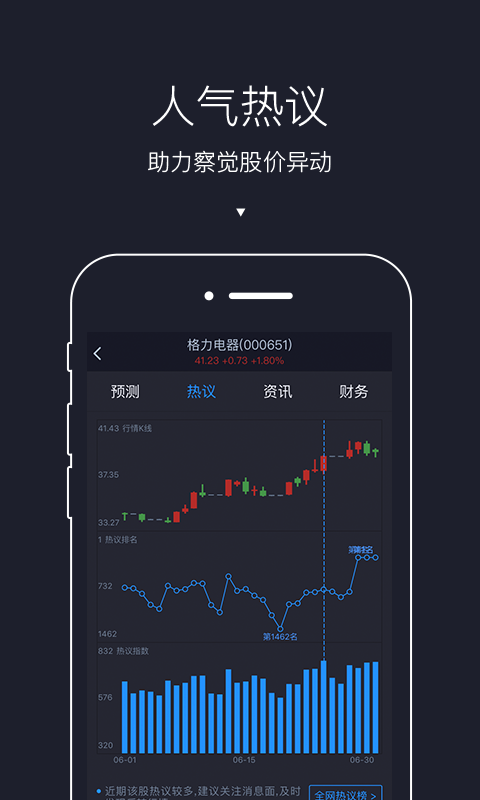 会牛股票