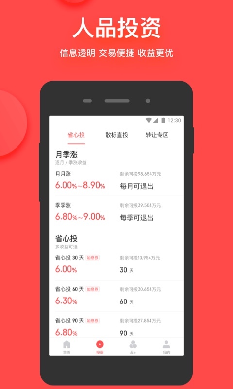 51人品