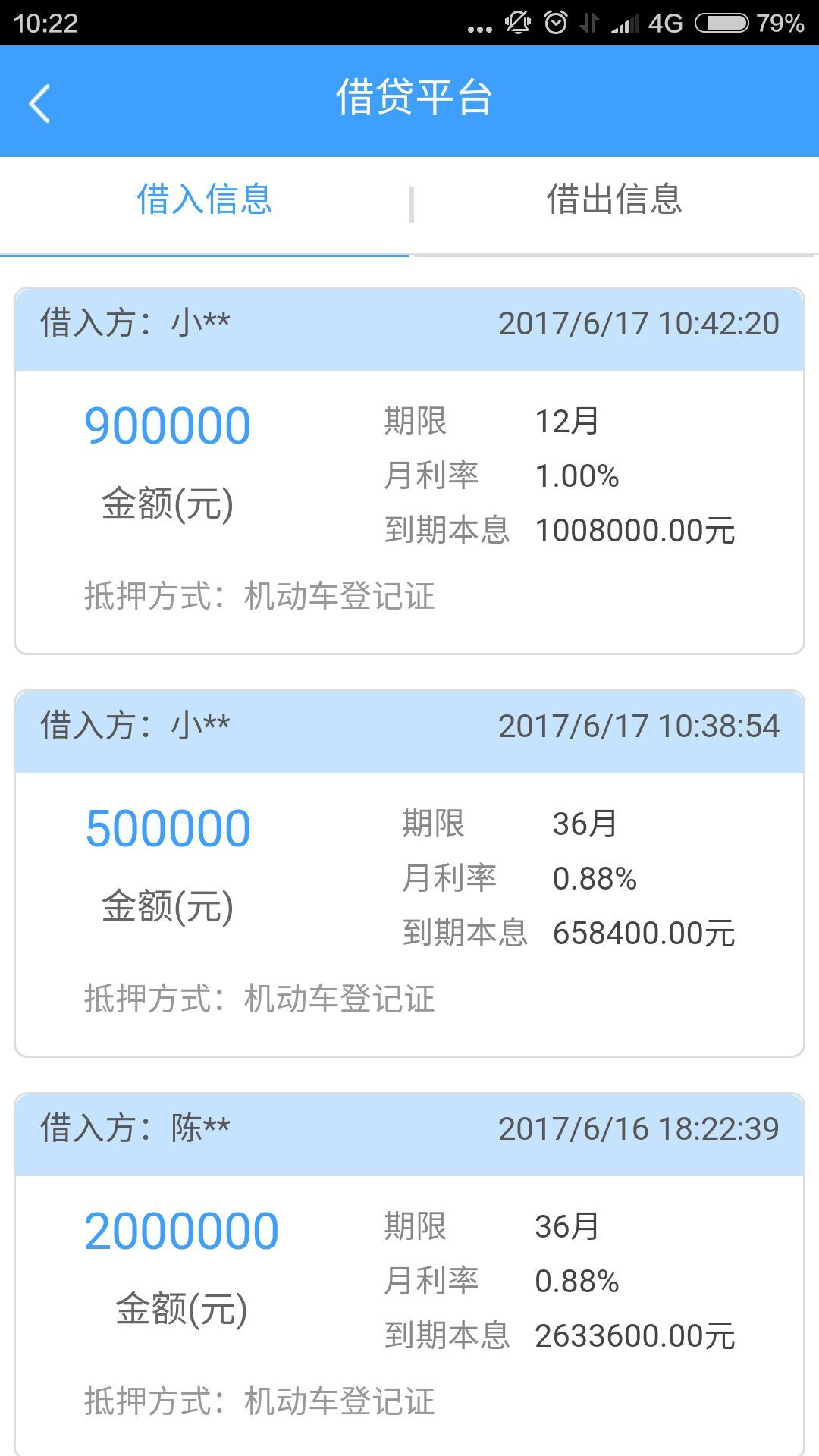 民间借贷
