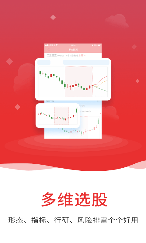 通达信金融终端