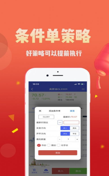中阳期货