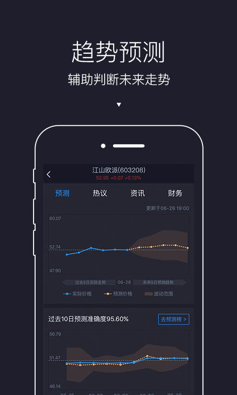 会牛股票