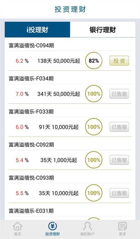 中民i投