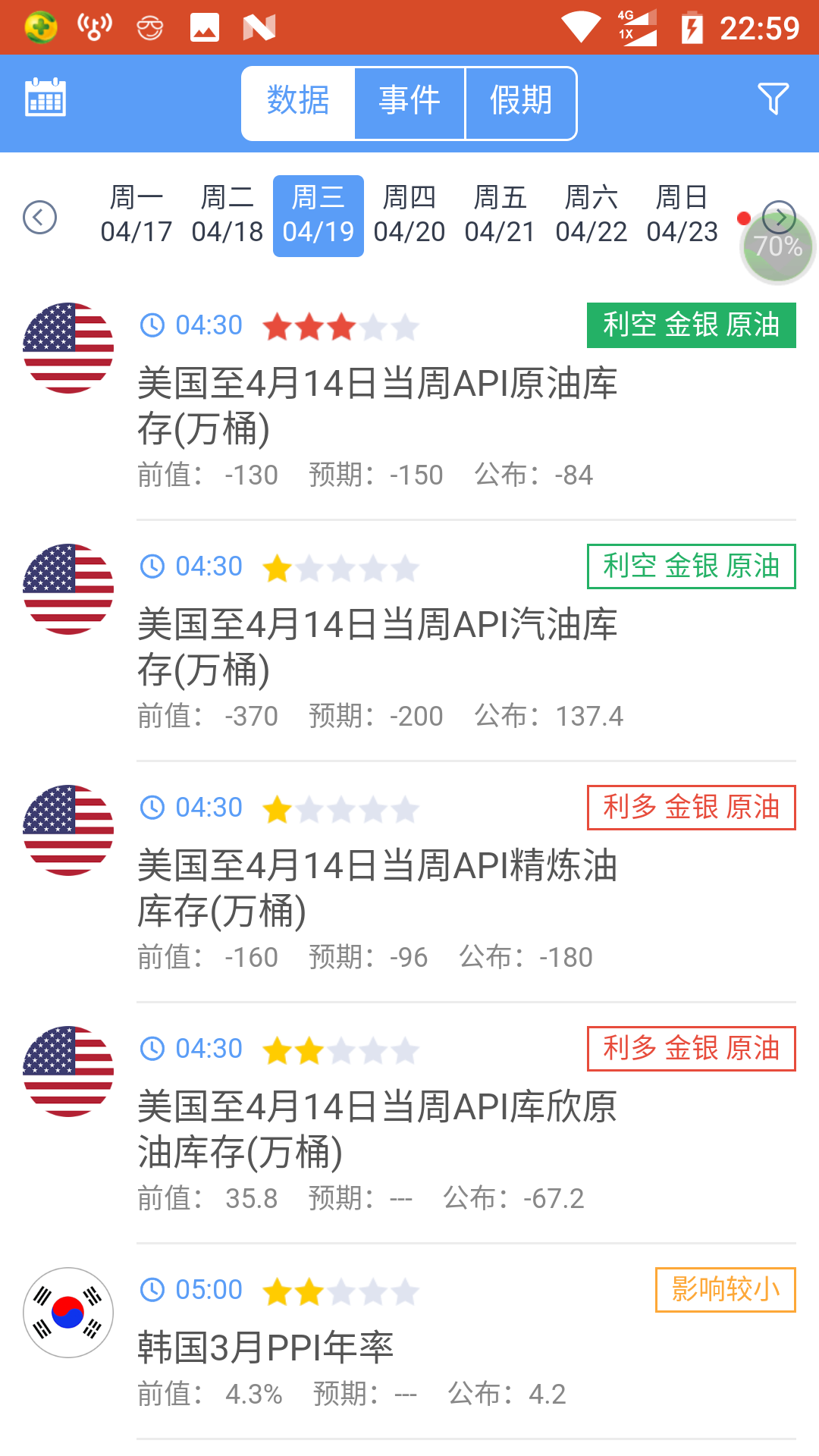 博易大师