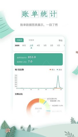 一木记账