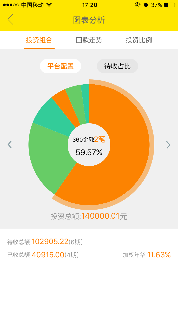 玉米投手