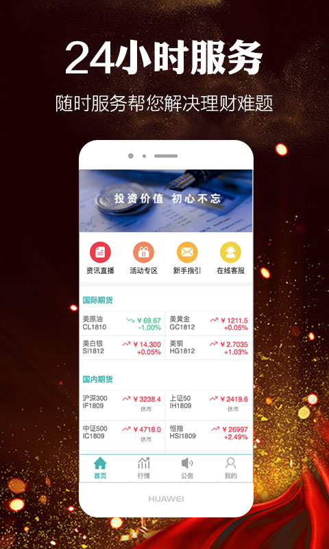 MT4外汇黄金操盘
