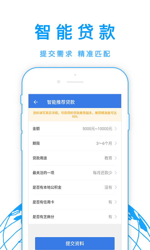 网贷