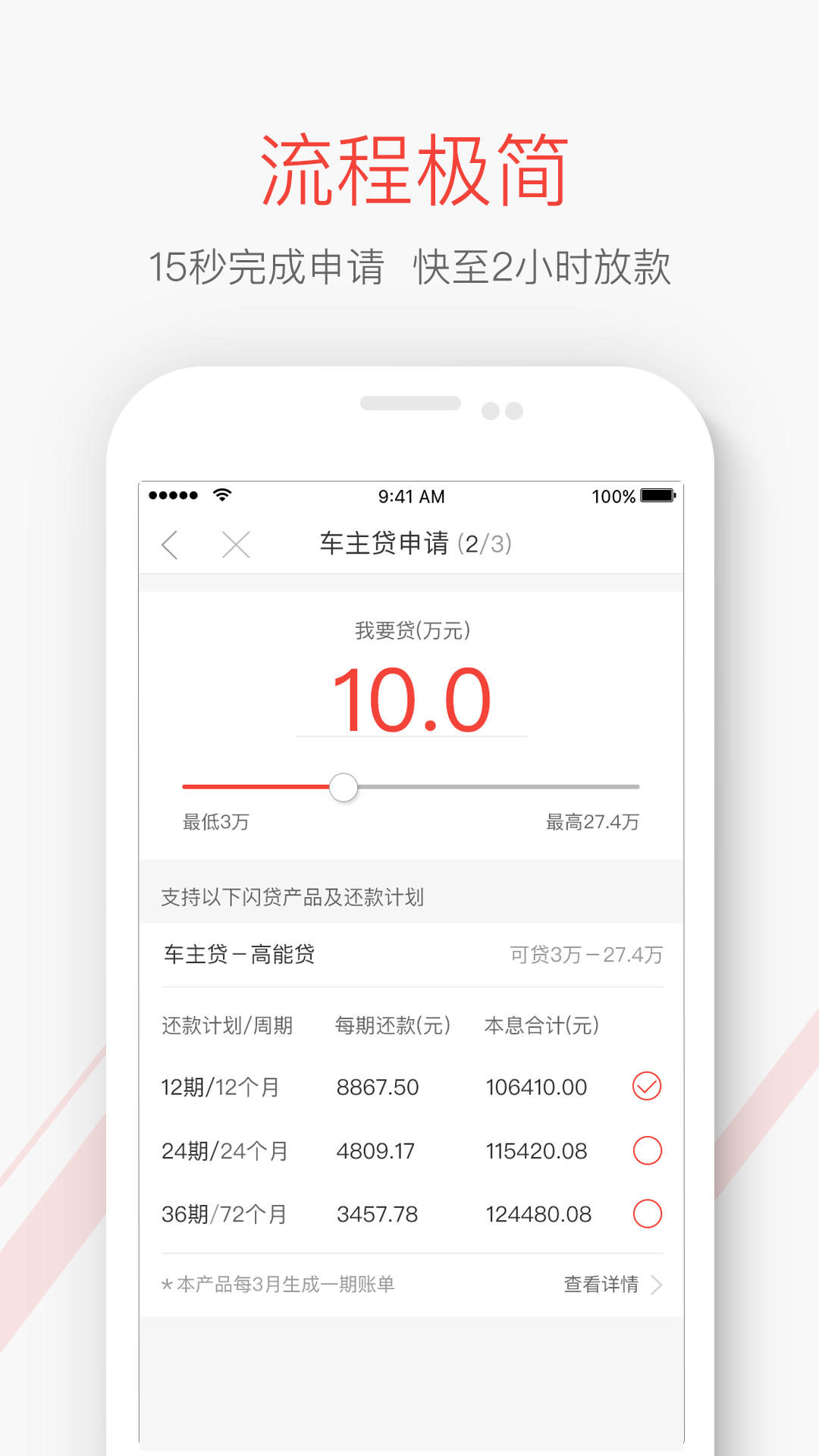 神州车闪贷