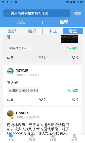中经商情
