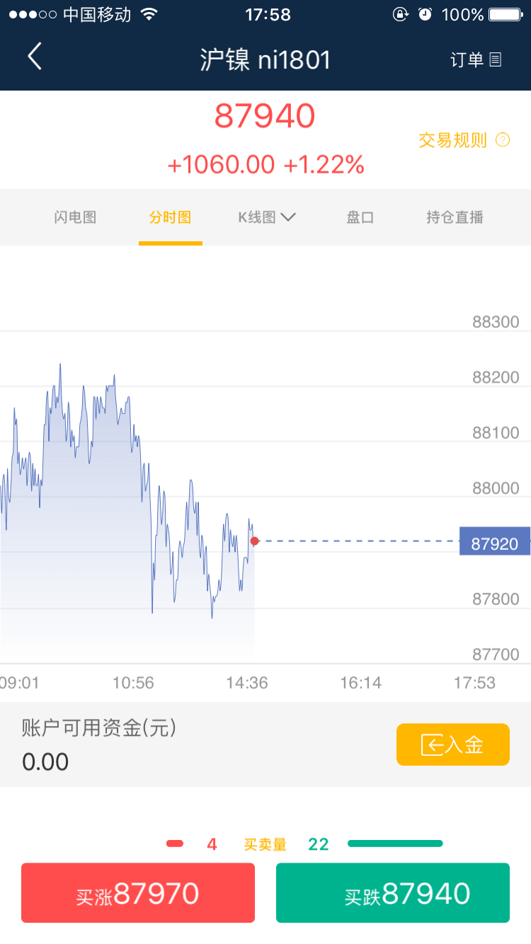 智慧金融