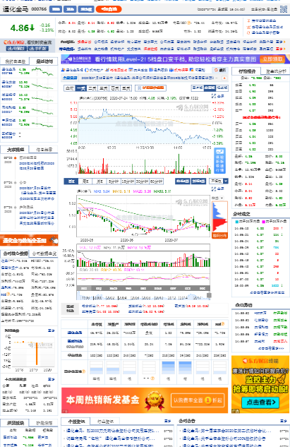 通化金马股票