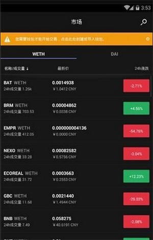 DDEX交易所