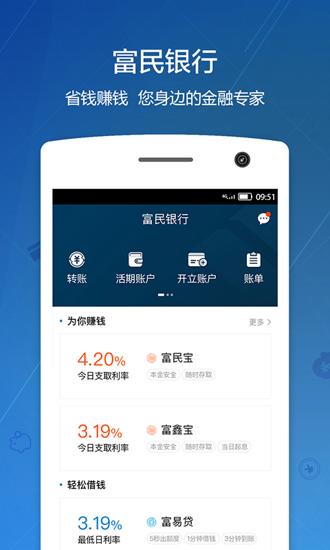 富民银行