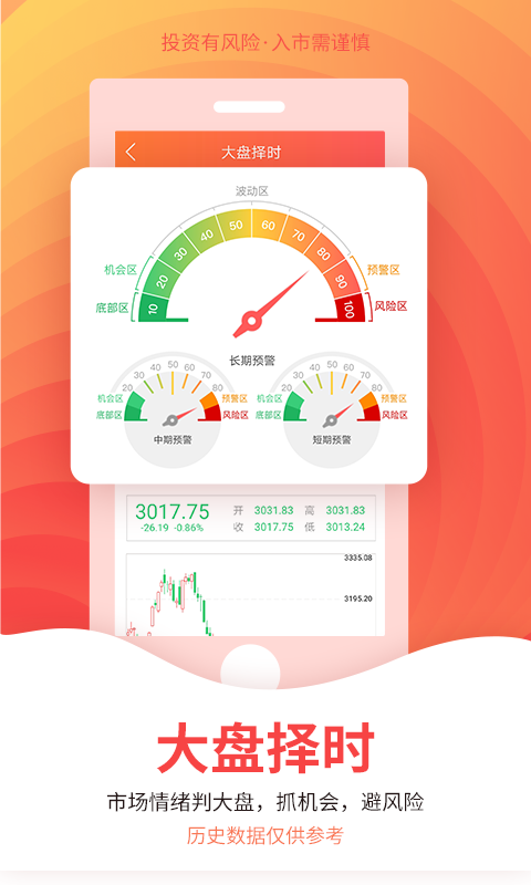 云朵智选股