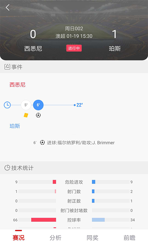 一品堂论坛